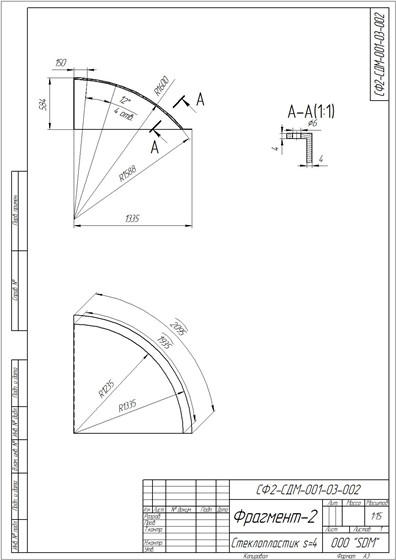 3D графика: Глобус